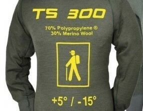 Балаклава термоактивна Thermo Function&reg; TS 300 зелена - універсальний - оливковий - в наявності SK 220 31 300 фото